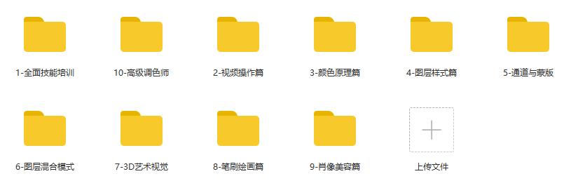 2020最新PS全套自学指南：送你300集课程+素材+笔刷+字体