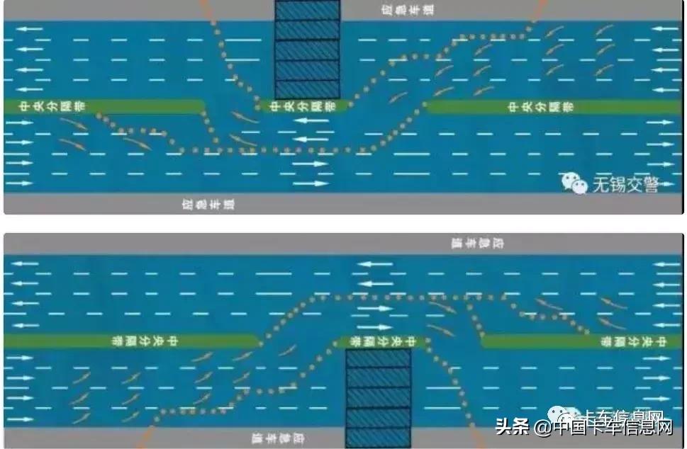 黄牌货车、五轴及以上货车注意了！山东部分高速、沪宁高速禁行