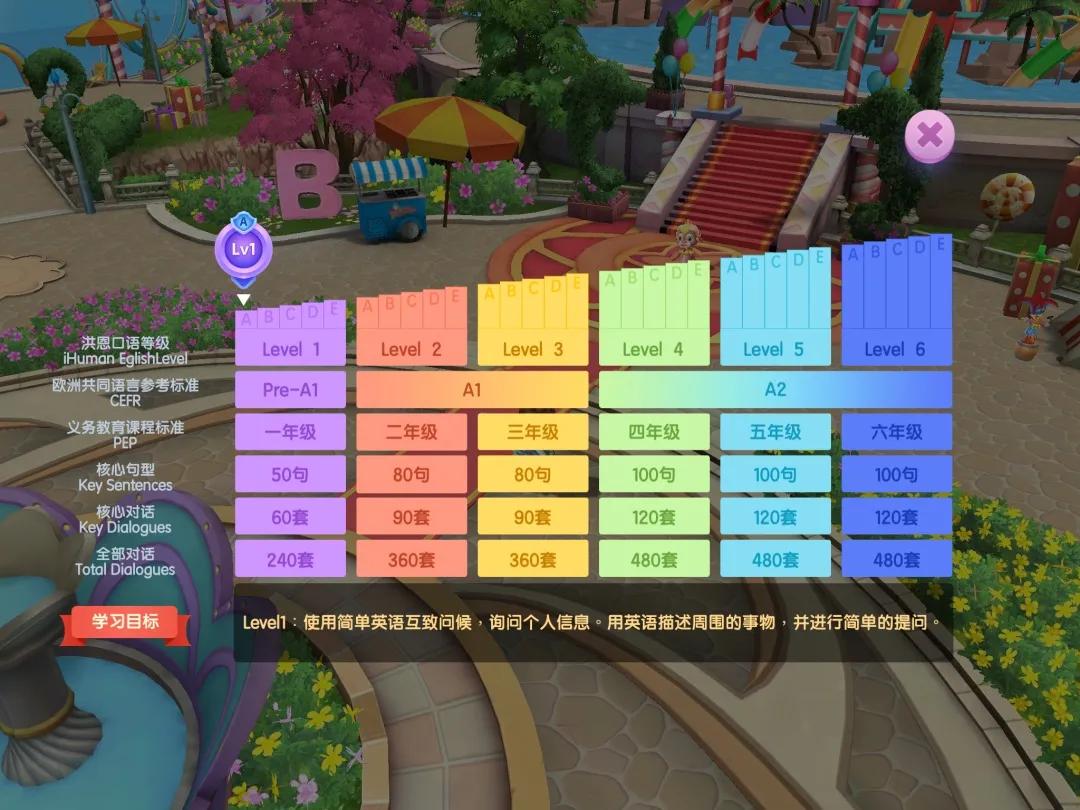 儿童洪恩英语怎么样,洪恩儿童英语从零开始全套