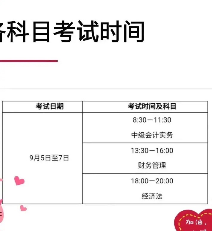 中级会计备考励志视频,中级会计师备考心得零基础