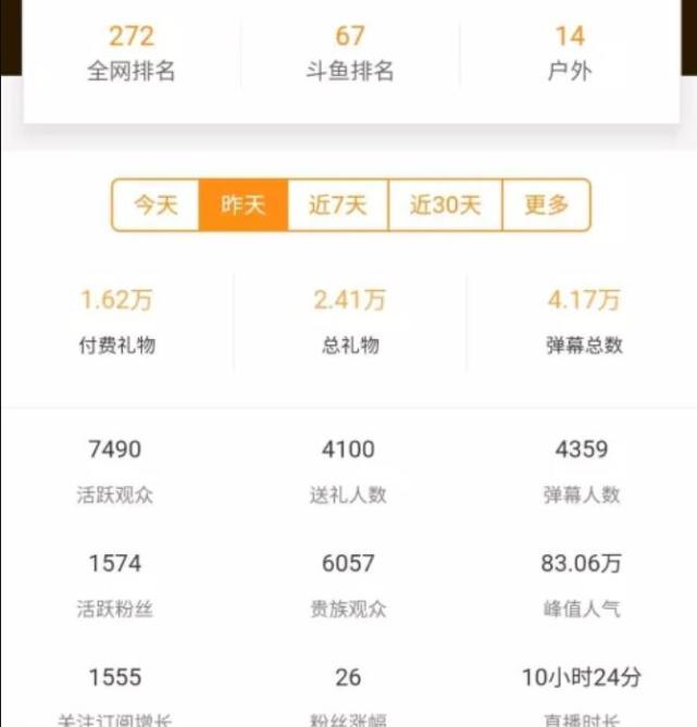 俄罗斯斗鱼主播,身处俄罗斯的主播