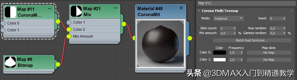 3Dmax,Corona教程,MultiMap随机纹理贴图在实际中的应用