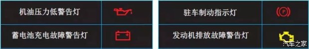 大众途岳报警三角感叹号什么意思,菲亚特报警三角中间一个感叹号