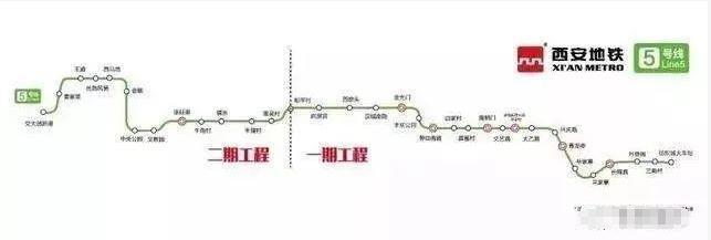 西安地铁10号线公轨合建桥多长,西安地铁10号线联合调试