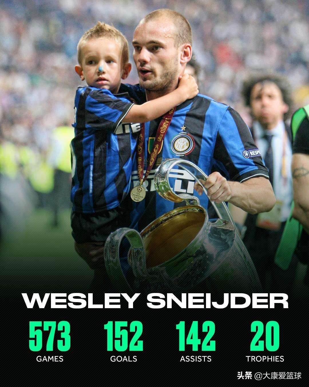 罗本斯内德范佩西亨特拉尔,罗本荷兰三棍