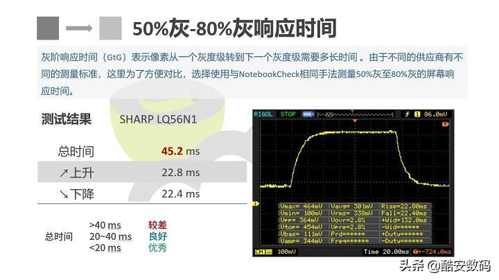 dellxps159500无法开机,dellxps159560没有触屏