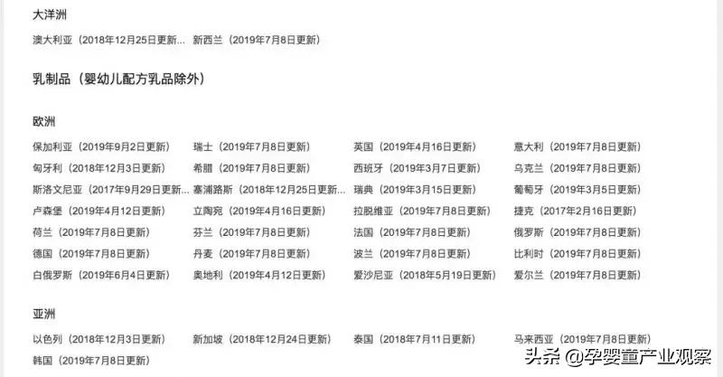 进口食品中文标签怎么备案,进口食品标签备案管理办法
