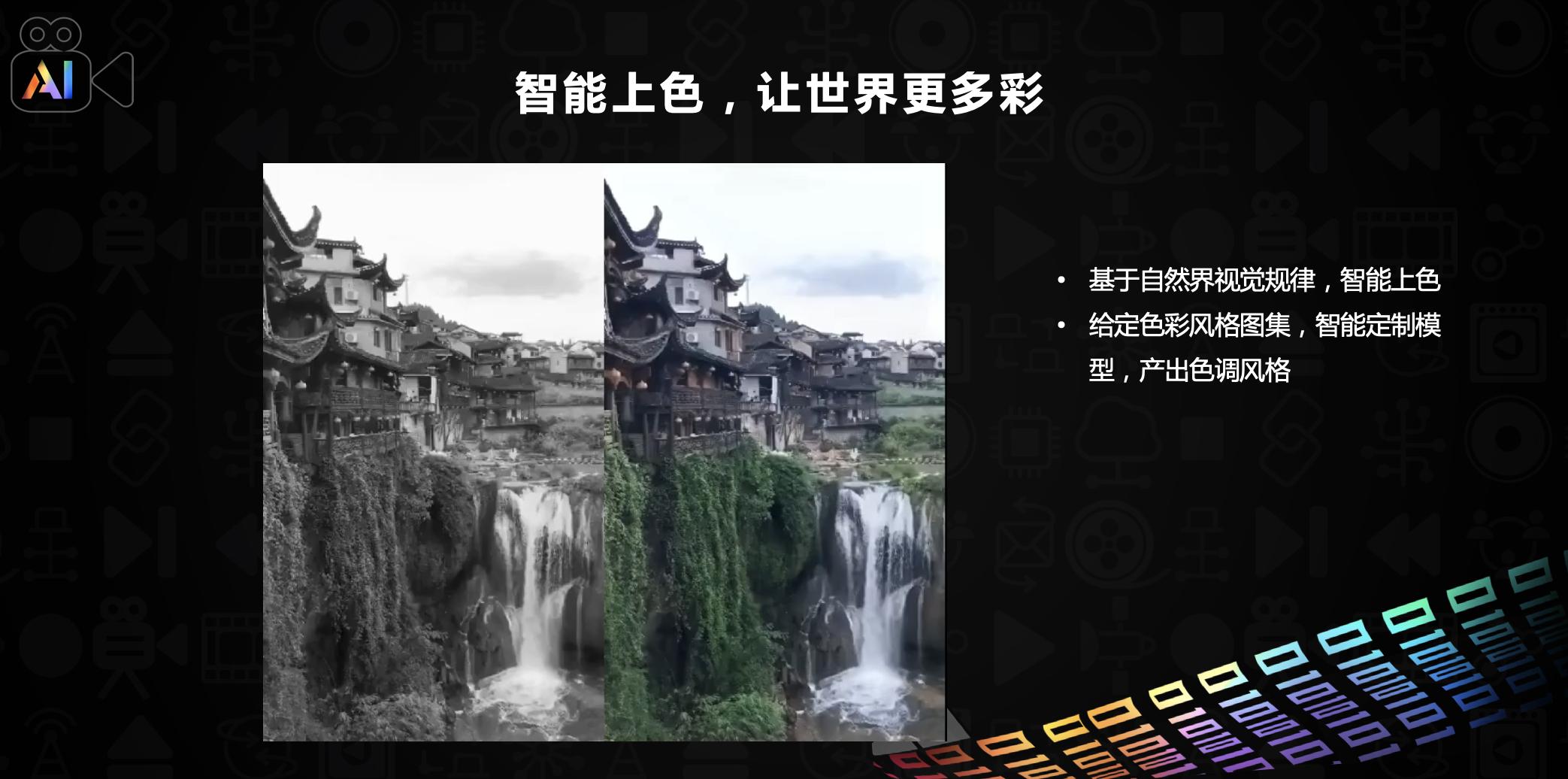 电影频道携手百度启动智感超清项目，要让更多经典老片“活”过来