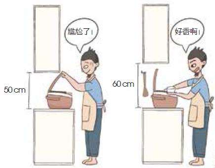 全屋定制看了几家怎么选,全屋定制现场量一下尺寸