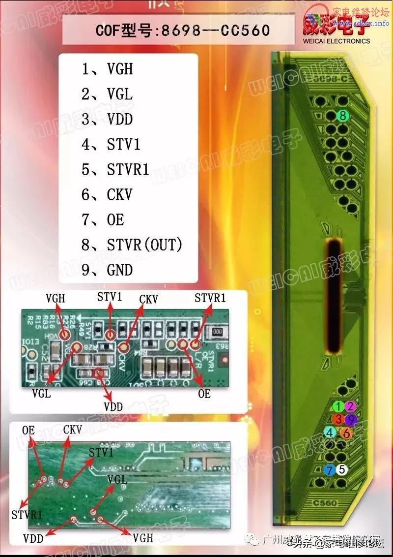海信电视led55k5100u出现彩色条纹,海信led55k5500us背光很暗故障