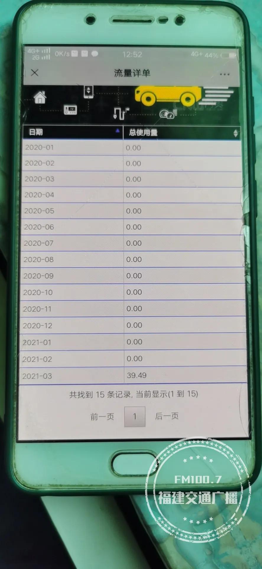 收到这张卡，福州刘先生崩溃：我是不是被骗了？