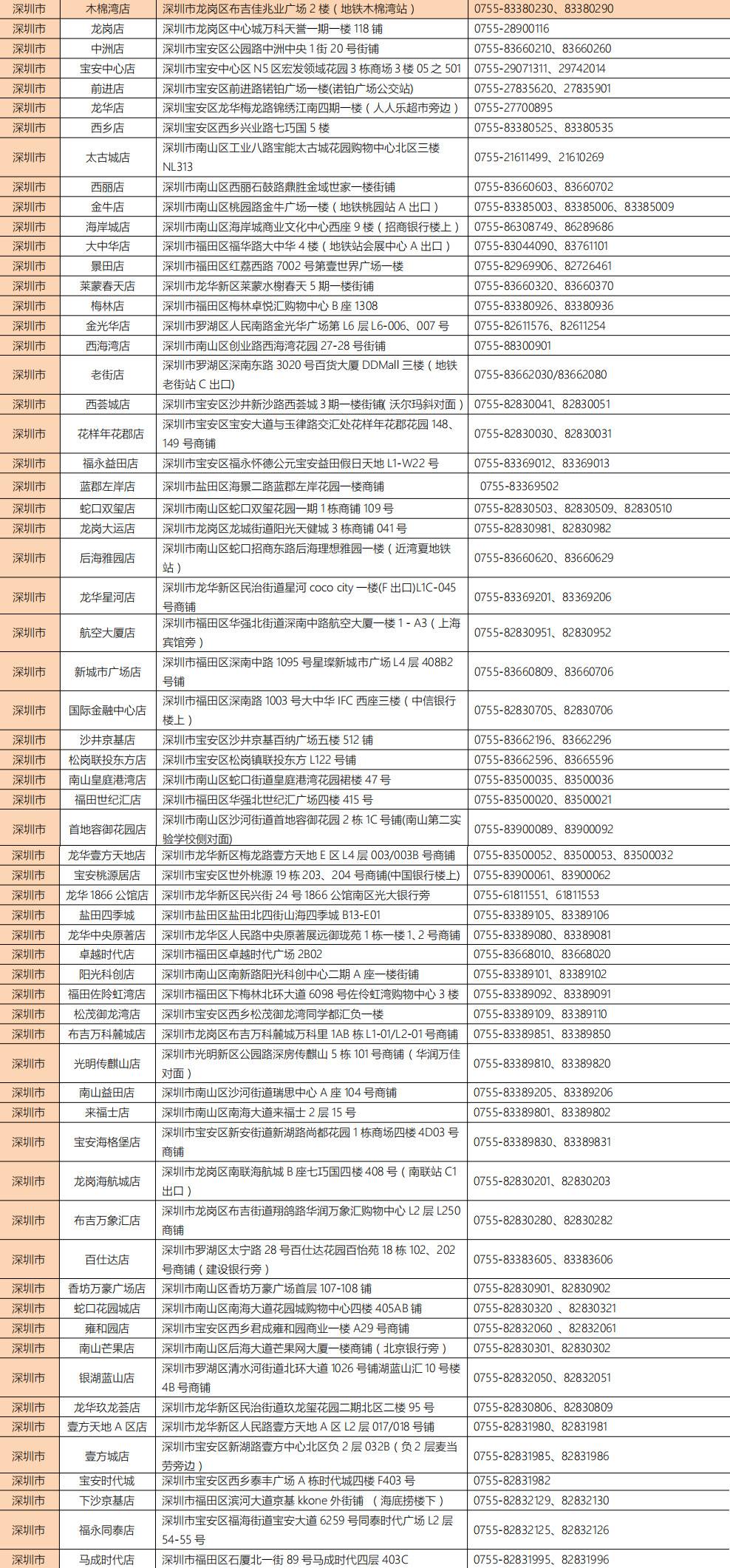 99元蜂抢价值860元全身SPA套餐,减压热滚法深层减压按摩手法