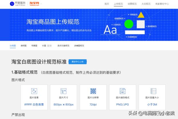 淘宝小类目新店怎么快速做起来,小类目淘宝新店应该怎么起步