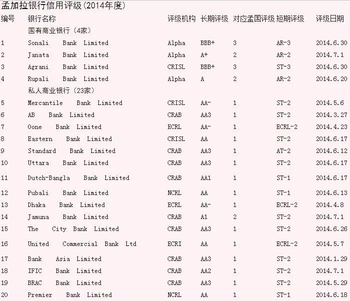 出口企业面临哪些风险,出口企业的风险