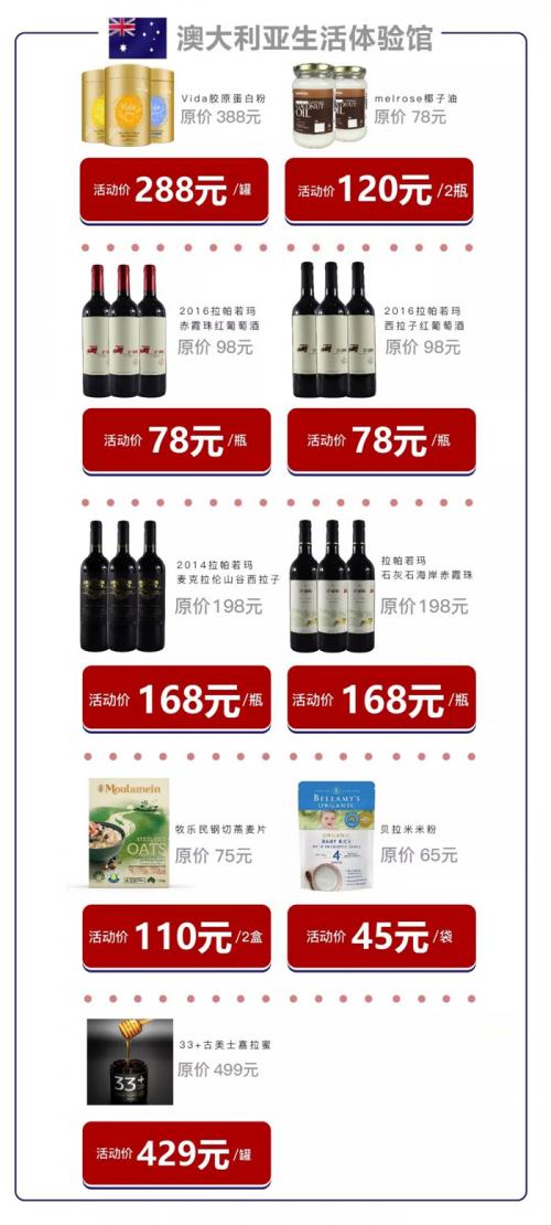 来澳大利亚必买的纪念品,澳大利亚10大必买清单