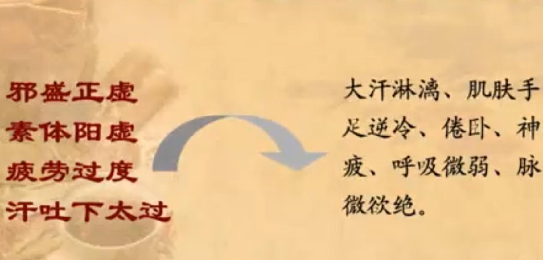 中医基础理论病因病机试题与答案,中医病机学说视频第1讲