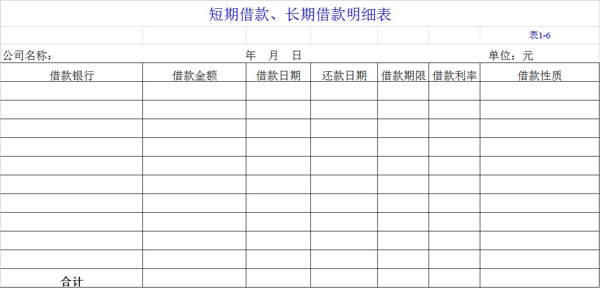 会计简单财务报表分析,常用会计报表大全