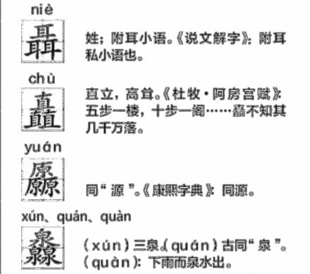 带有三叠字的生僻字有哪些,这些三叠字大家都认识吗