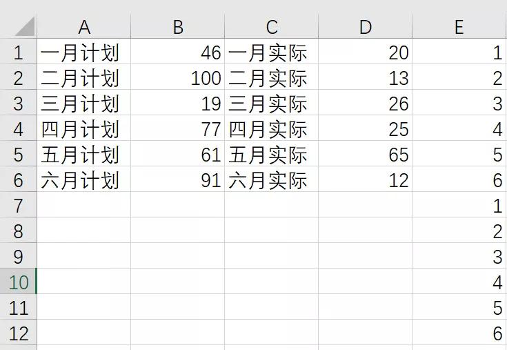 别再复制和粘贴excel,excel复制技巧你真的知道吗