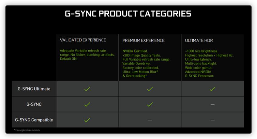 2021显示器选购指南千元篇,显示器选购攻略2023最新