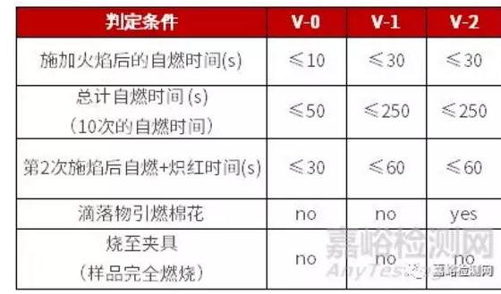 万元左右tcl85寸电视,tcl55寸全面屏电视评测