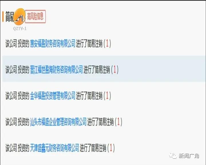 又一投资公司关闭！福建多人血本无归！厦门也有分公司！