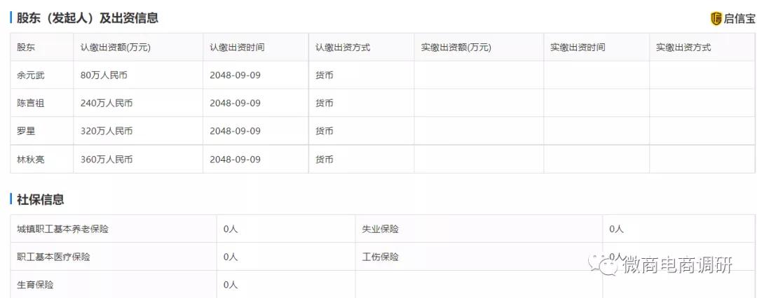 目目瞳学:消字号产品宣称可针对多种眼疾,案例不断是否可信?