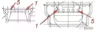 usb接口杜邦线封装,usb接口封装尺寸图