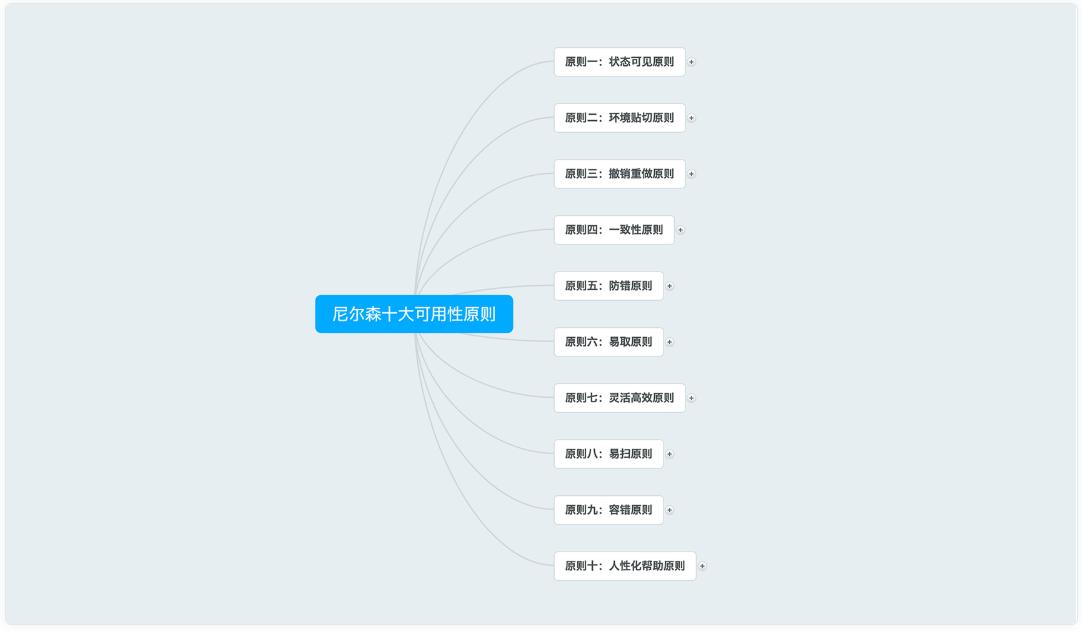 有哪些有意思的实用app,那些你不知道却很有趣的app