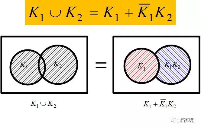 fta故障树服务价格,辽宁fta故障树分析
