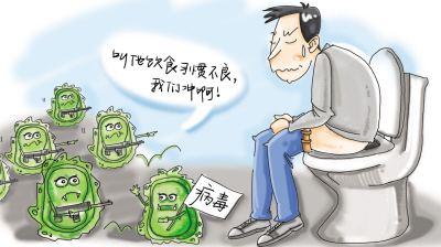 肛门又疼又肿又痛,肛门开始痛现在痒是不是痔疮好转