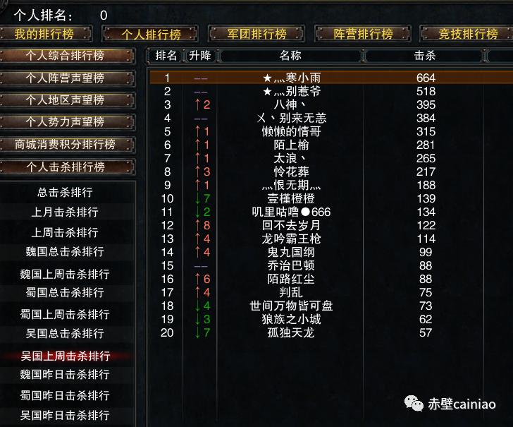 完美赤壁现在玩的人多嘛,完美赤壁游戏英雄级攻略