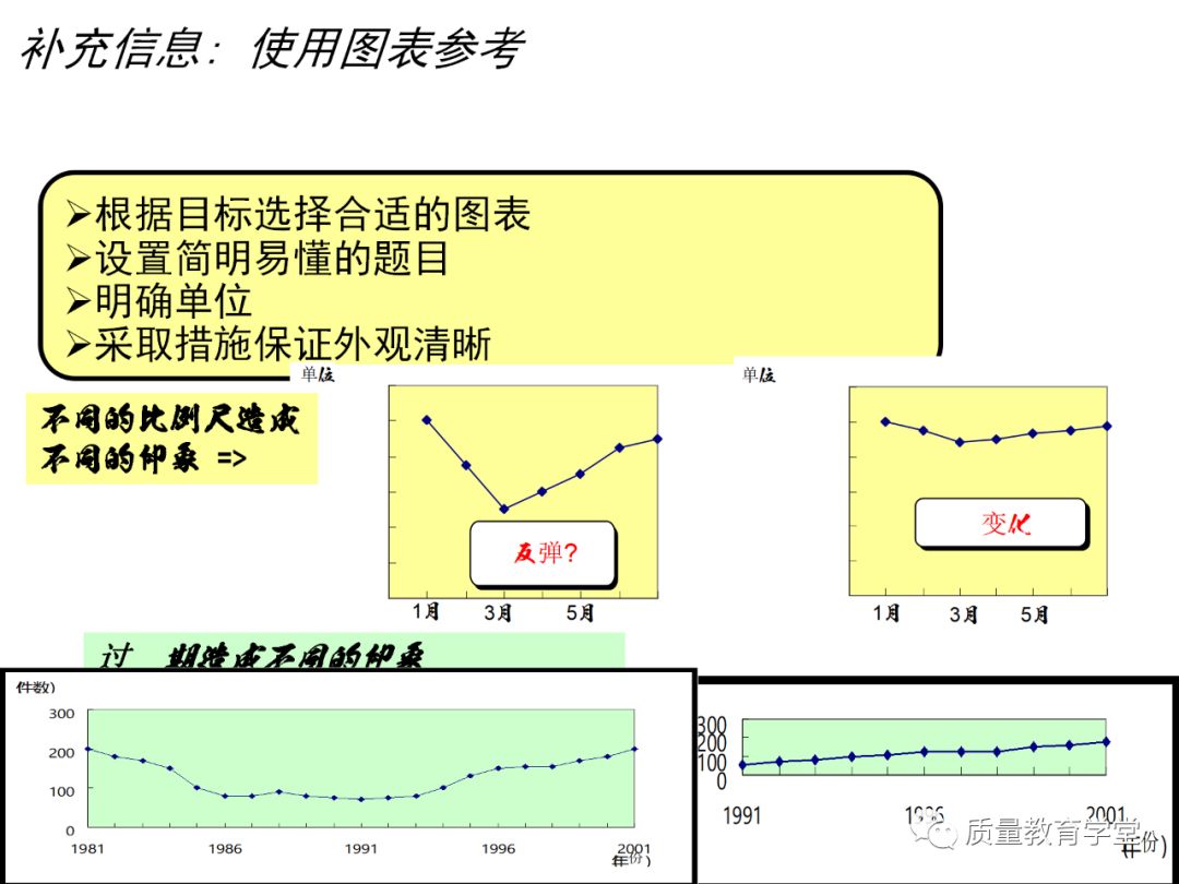丰田a3最新报告,丰田a3的缺点