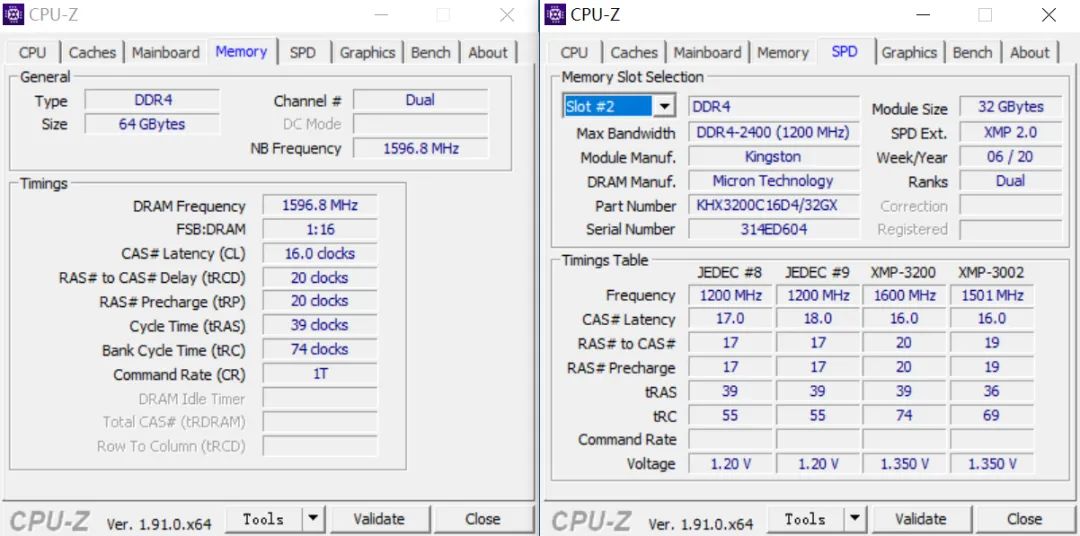 大容量内存有用吗?双通道64GBDDR43200内存实战