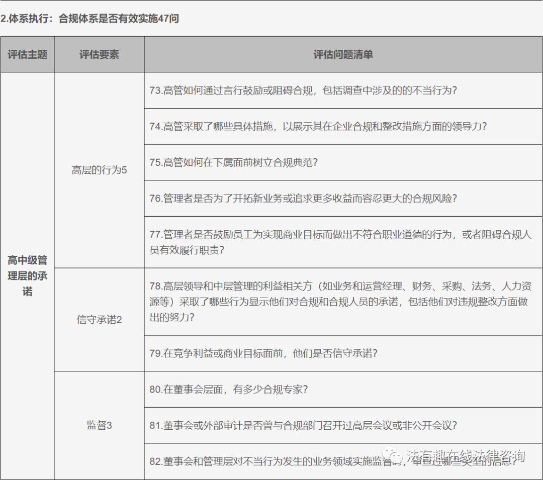 浼佷笟濡備綍鍋氬埌鍚堟硶缁忚惀,浼佷笟鍚堣缁忚惀妯″紡