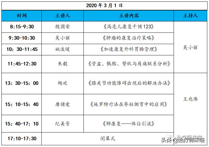 连爱.第四届康复治疗网络公益论坛通知