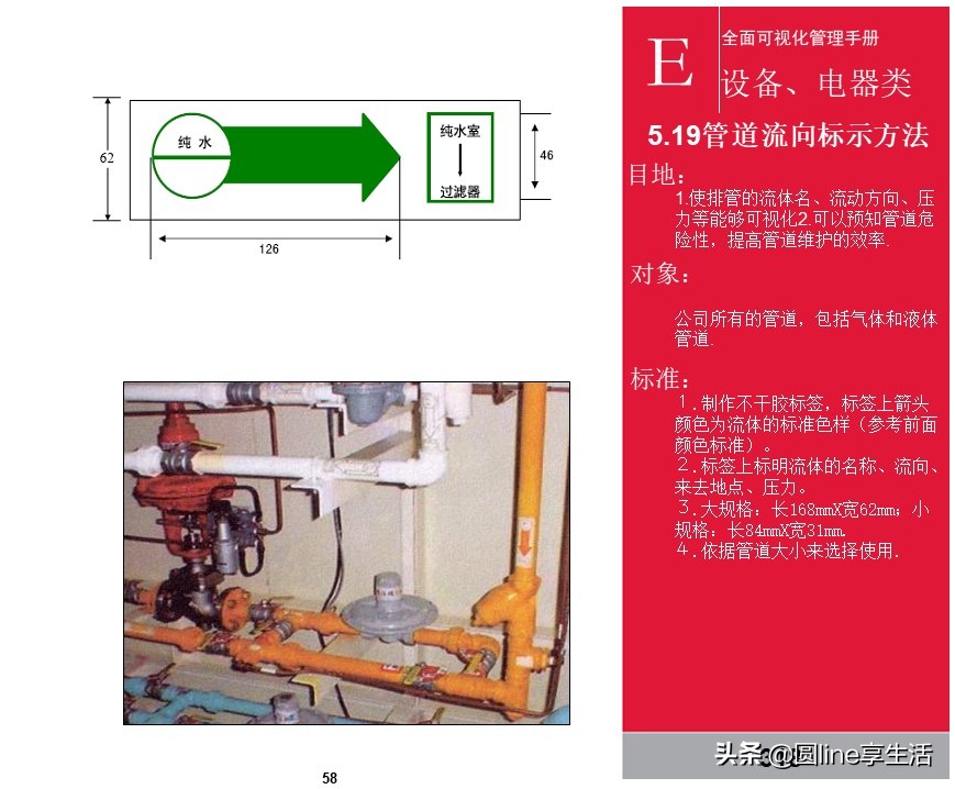 kepler可视化入门手册,可视化维修操作手册