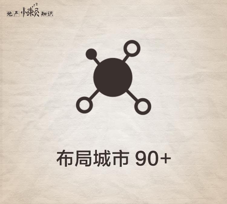 秒懂武汉楼市,中国十强房企新城