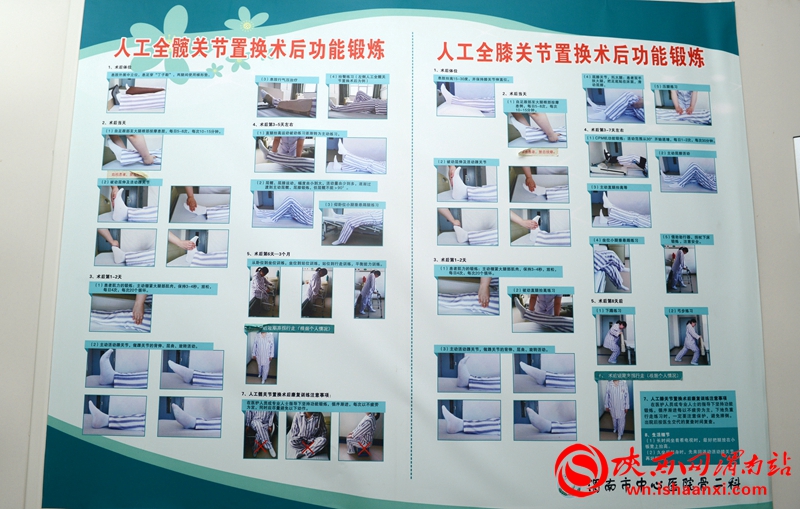 渭南骨科保卫科,骨二科护理大全