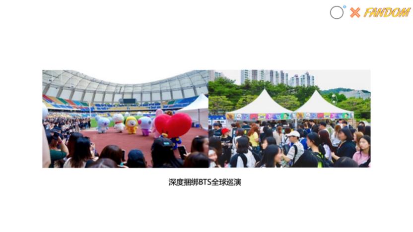 明星营销逻辑,明星营销进阶玩法如何价值最大化