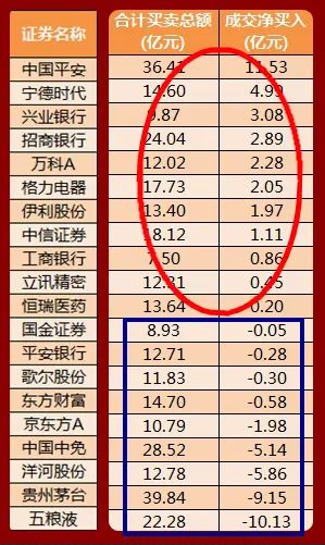 股市早8点最新调整,股市早8点选择什么方向