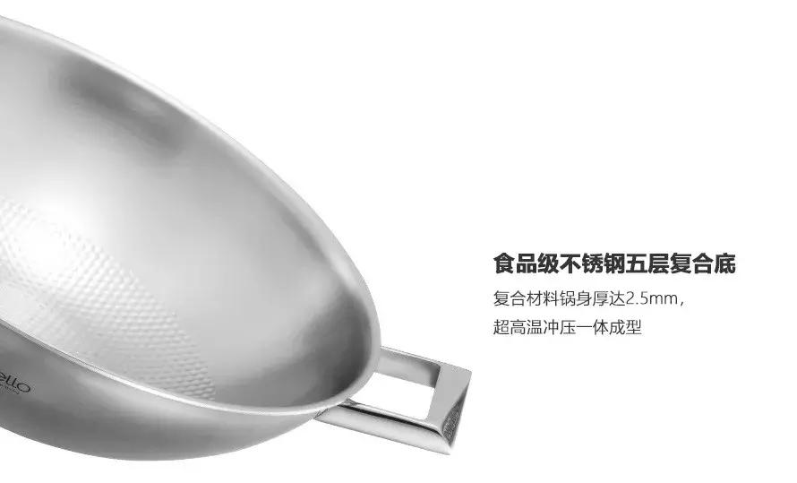 欧德罗高端厨具,欧德罗厨具炒锅好用吗