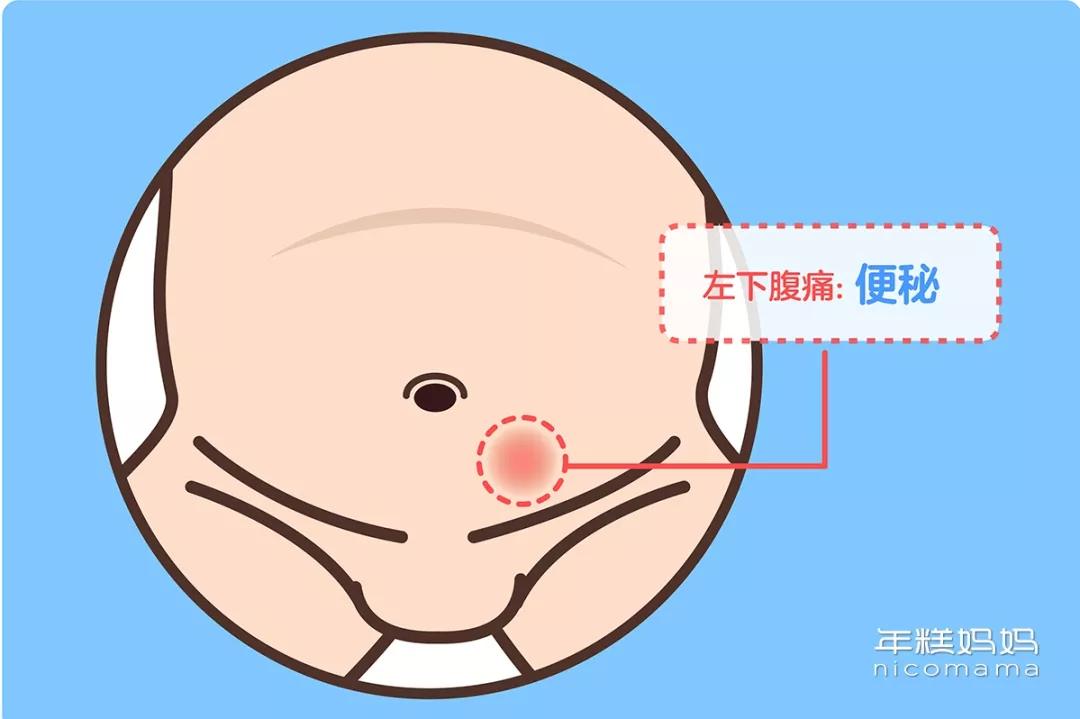 宝宝老喊肚子疼精神很好,宝宝老喊肚子痛喝什么药