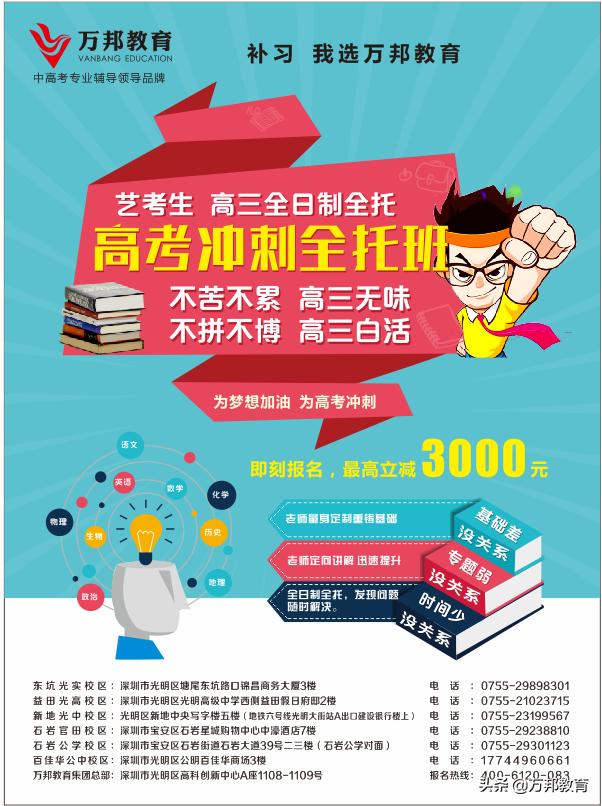 万邦教育辅导班加盟,万邦教育2021