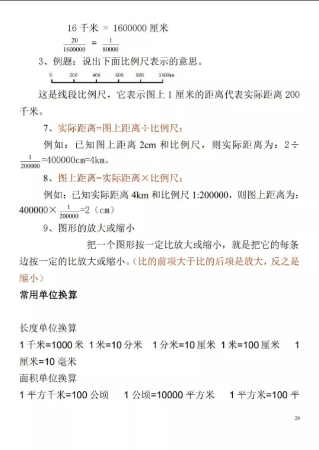 六年级上册数学全书知识点讲解,六年级北师大版数学上册知识点