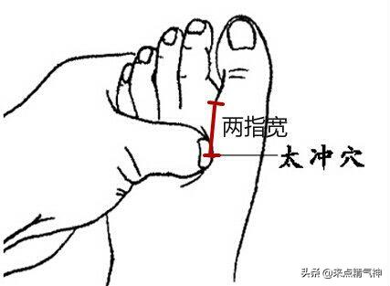 子宫肌瘤、乳腺增生等3病都是肝气郁结、痰凝血瘀造成!按消气穴