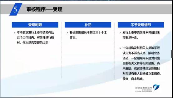 创业板注册制改革最新解读,创业板注册制改革八大要点