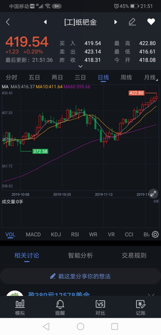 铂金首饰含金量是多少合适,铂金首饰一般的纯度是多少