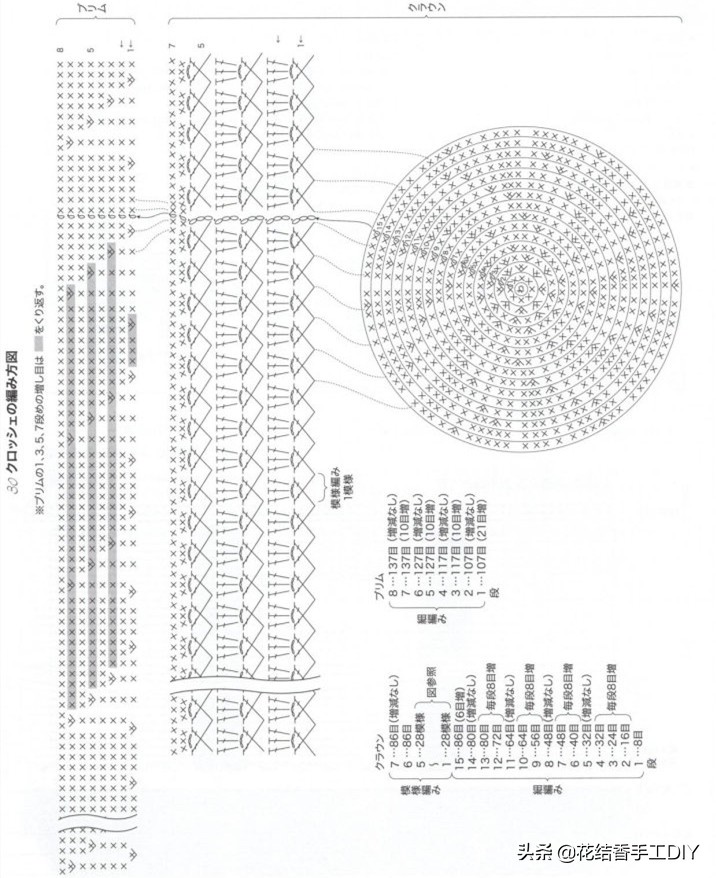 拉菲草帽纯手工编织遮阳帽子桶帽,diy有创意草帽简单又好看