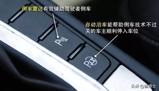 汽车排挡旁按钮是什么,小车图标的按键是什么
